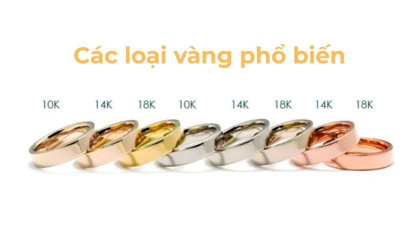 Các loại vàng phổ biến Các loại vàng phổ biến